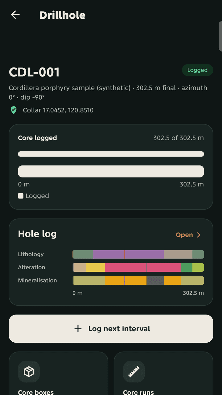 CoreChain Field on an Android phone: drillhole CDL-001, 302.5 of 302.5 m logged, with its hole log of lithology, alteration and mineralisation.